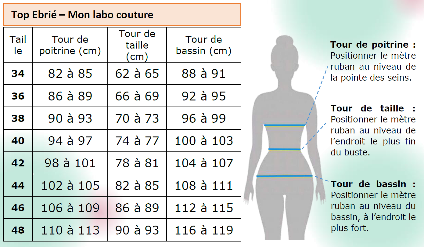 Guide des tailles Ebrié_Mon labo couture