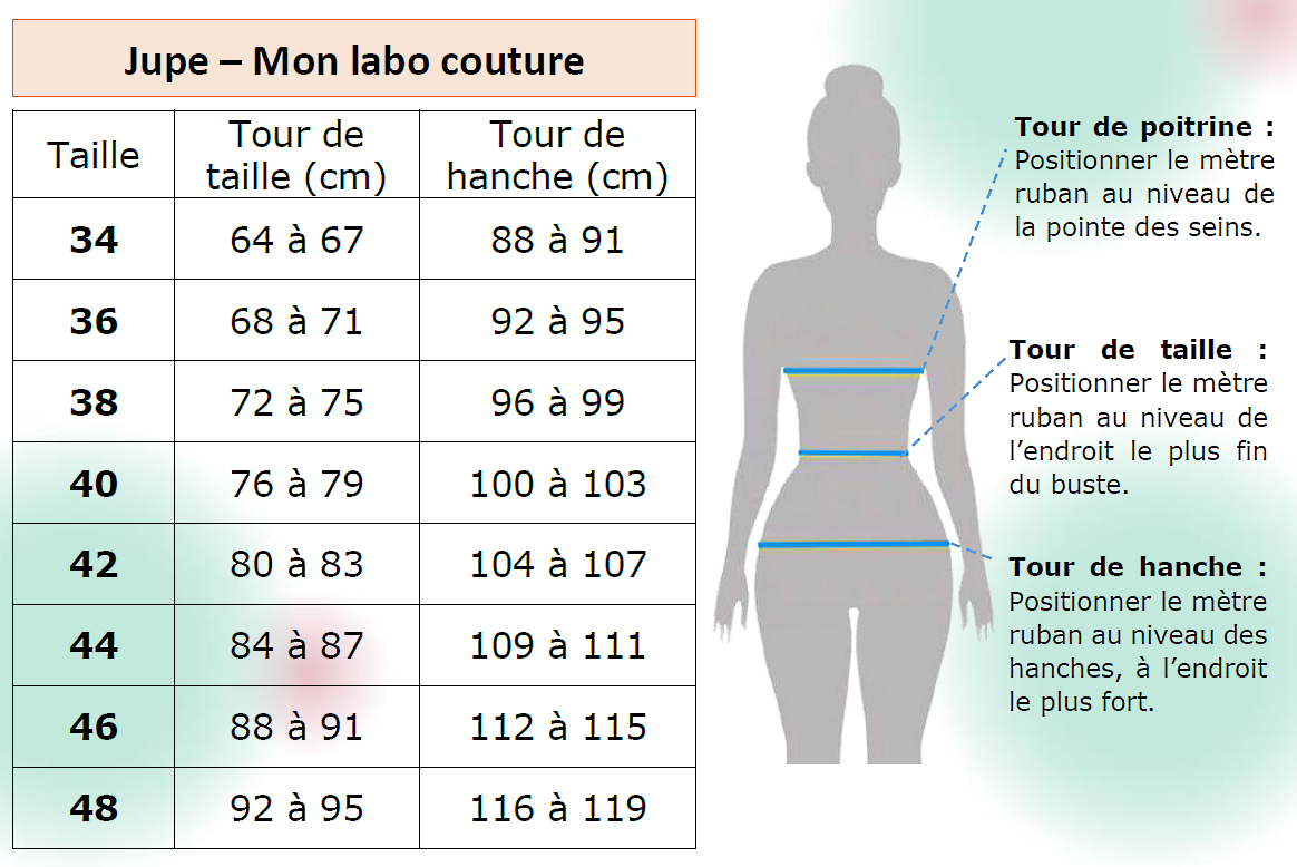 Guide des tailles_Jupes_Mon labo couture