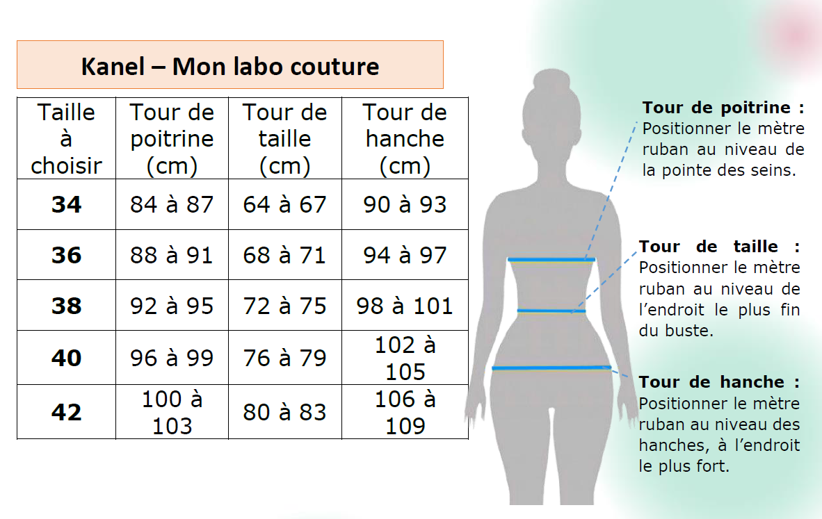 Kanel_Guide des tailles_Mon labo couture